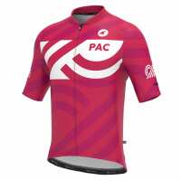 Read Pactimo Reviews